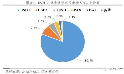 安徽省区块链最新动态：加速发展与应用前景分析
