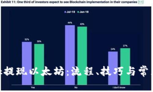 MetaMask提现以太坊：流程、技巧与常见问题详解