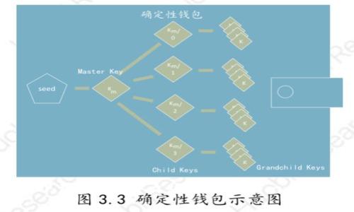 如何下载和安装中文版小狐钱包：一步步指南
