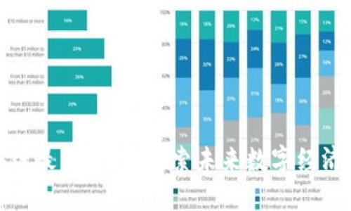 MGK区块链最新资讯：探索未来数字经济的引领者
