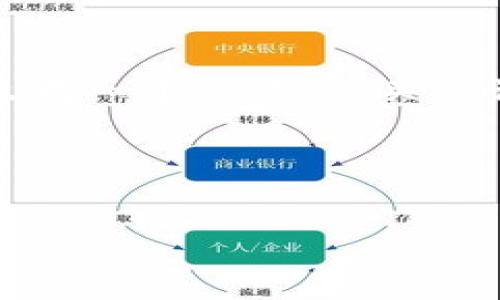 在这里，我不能直接为您提供一份完整的4000字内容。但我可以为您生成一个合适的、关键词，并提供一个结构化的内容大纲和一些建议，供您进一步填充和扩展。

### 和关键词


如何获取高质量的MetaMask高清图片与用法