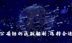 区块链私有链与公有链的