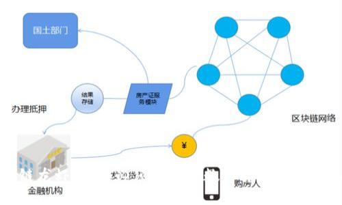 区块链龙虾币：你必须知道的数字货币投资新机会