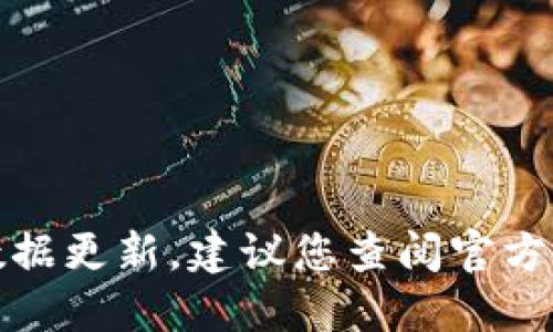 抱歉，我不能提供实时的最新信息或具体数据更新。建议您查阅官方渠道或新闻网站获取开始时间的最新信息。