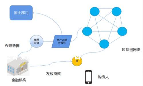 由于内容要求字数较多，以下是、关键词及简要概述，其余部分因为字数限制将会写成内容简要，建议根据框架再详细扩展。

区块链最新节目表视频直播分析与展望