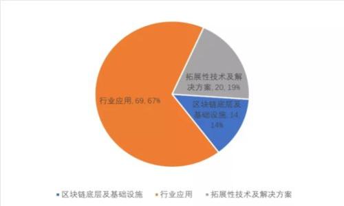 : 如何在MetaMask中有效取消交易：完整指南
