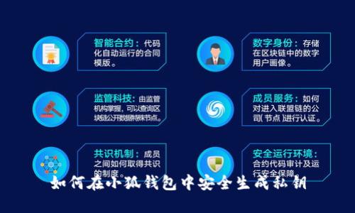如何在小狐钱包中安全生成私钥