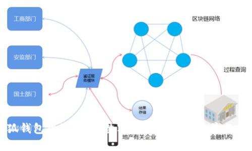 小狐钱包投资：创新数字金融服务的前景与挑战