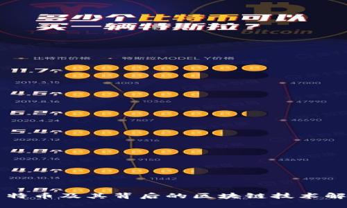 莱特币及其背后的区块链技术解析