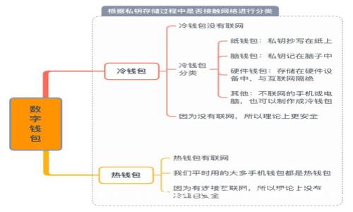 全面指导：如何在MetaMask中安全快捷地提现代币