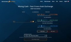 探究比特币学院：区块链