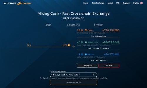 

探究比特币学院：区块链的起源与发展