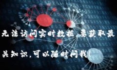 关于“Vibe区块链币”的价