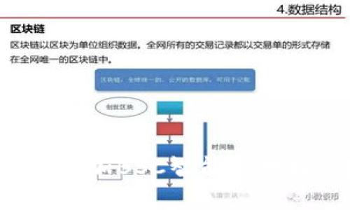 如何在小狐钱包中添加BSC智能链地址：详细步骤与技巧