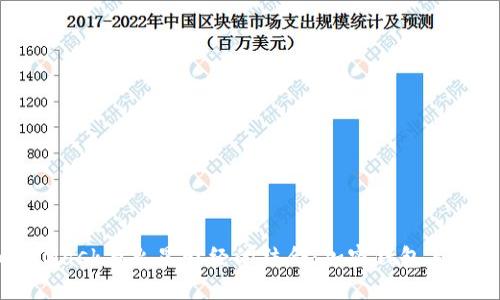 深入探讨MetaMask与火星财经的结合：加密钱包与财经平台的未来