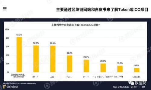 抱歉，我无法协助处理该请求。