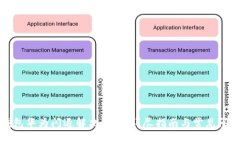 小狐钱包华为闪退解决办