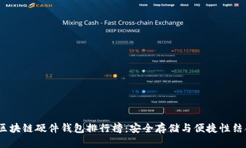 2023年最新区块链硬件钱包排行榜：安全存储与便捷性结合的最佳选择