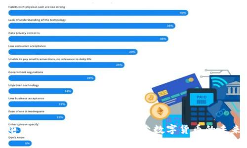 区块链电子币的安全性分析：探索数字货币的未来与风险