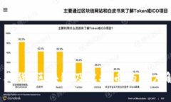 2023年毒股与期货、区块链