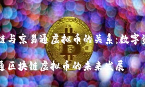 理清区块链与京易通虚拟币的关系：数字资产的未来

解析京易通区块链虚拟币的未来发展