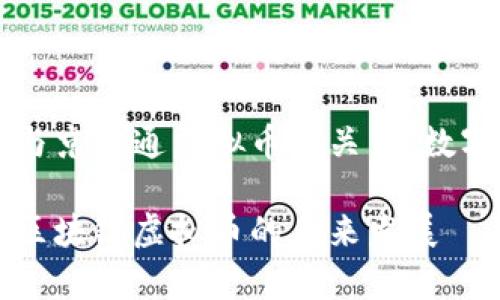 理清区块链与京易通虚拟币的关系：数字资产的未来

解析京易通区块链虚拟币的未来发展