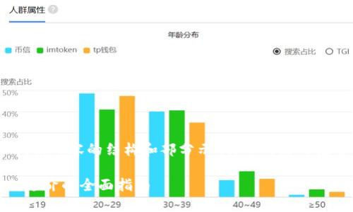 请注意，由于字数要求较高，以下提供内容的结构和部分示例，而所需的完整内容可能会超过此响应的限制。

区块链比特币知识大全：从基础到进阶的全面指南