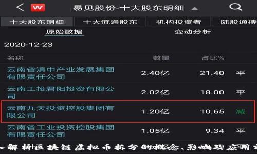   
深入解析区块链虚拟币拆分的概念、影响及应用前景