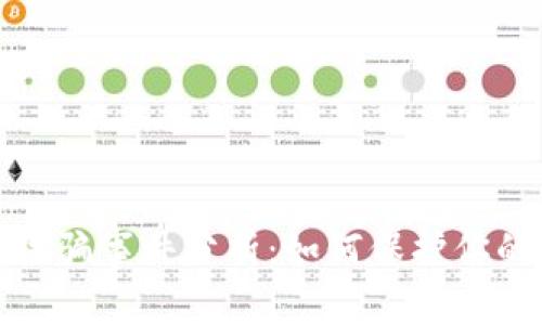 小狐钱包诈骗事件分析：如何保护你的资金安全