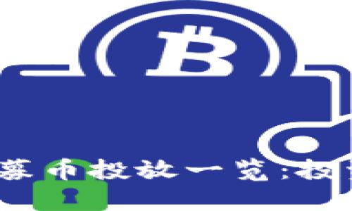 2017年区块链私募币投放一览：投资机会与风险评估