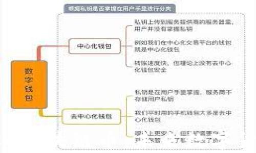 
深入解析ECC区块链币：未来数字货币的新趋势