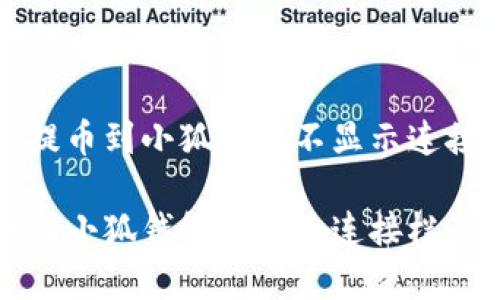 如何解决提币到小狐钱包不显示连接栏的问题

解决提币到小狐钱包不显示连接栏的有效方法