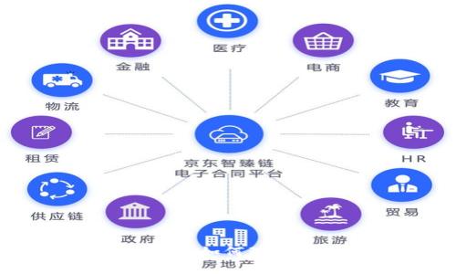 : 区块链的本质是比特币：如何理解两者的关系及其影响力