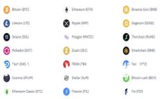 比特币区块链能火多久：