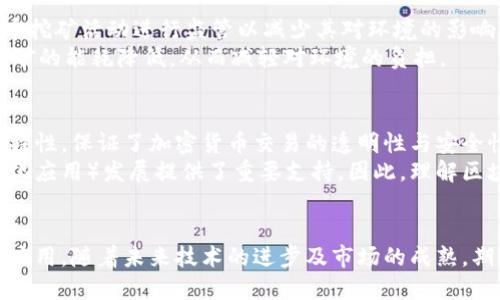比特币与区块链：深入了解其规模与影响
比特币, 区块链, 加密货币, 数字资产/guanjianci

引言
在过去十年中，比特币和区块链技术的出现彻底改变了我们对金融交易和资产的理解与管理。作为第一个去中心化的数字货币，比特币引领了加密货币领域的发展。而区块链，作为比特币的底层技术，提供了透明、安全且可信的数据存储方式。本文将深入探讨比特币和区块链的规模，以及它们如何影响全球经济与金融体系。

比特币的基本概念
比特币是由一位匿名人士或团队于2009年创造的数字货币。通过点对点网络交易，比特币不受任何中央银行或政府的干预。用户可以通过挖矿（即使用计算机解决复杂的数学题以验证交易）来获得比特币，或者在交易所购买。比特币的总量有限，最多为2100万个，这使得其在某种程度上具备稀缺性的特征。

区块链技术概述
区块链是一种分布式账本技术，能够在网络中多个节点之间共享、存储和保护数据。每个“区块”中包含数据信息和前一个区块的哈希值，这样形成一条链。当新的交易发生时，网络中的所有节点会记录这笔交易的数据，并同时更新其本地副本。由于其透明和去中心化的特性，区块链技术被广泛应用于金融、物流、医疗等多个领域。

比特币和区块链的规模
比特币和区块链的规模体现在多个方面，包括交易数量、网络节点数量以及市值等。自比特币推出以来，交易量持续增长。截至2023年，比特币的市值已达到数千亿美元，且每日交易量也在不断上升。区块链网络的节点数量同样在增加，这表明越来越多的人参与到这一去中心化的网络中。这种规模的扩大不仅体现了市场对比特币和区块链的认可，也推动了技术的发展和应用的多样性。

比特币如何影响全球金融体系
比特币作为数字资产，提供了一种新的资产配置方式，近年来吸引了越来越多国际投资者和机构的关注。通过为用户提供不受地理限制的交易方式，比特币为跨境支付和汇款提供了便利。此外，其稀缺性和去中心化的特性质，让它成为了避险投资的一种选择。比特币的出现促使许多国家和地区开始思考如何规范和调整现有的金融政策，以适应新兴的数字货币市场。

区块链技术的潜在应用
区块链的潜在应用非常广泛，远超出数字货币的范畴。比如在供应链管理中，区块链可以用来跟踪货物的来源和流动，确保交易的透明和安全。在医疗行业，区块链能够帮助保护患者隐私，并使医疗记录的共享更加高效和安全。此外，区块链技术还在物联网、智能合约和身份验证等多个领域展现了巨大的潜力。

总结
比特币和区块链无疑是现代金融科技革命的核心。尽管它们充满了机遇，但也面临不少挑战，如监管政策、安全问题等。了解比特币的规模以及区块链的影响，将帮助我们更好地把握这一快速发展的市场机遇。

相关问题

问题一：比特币的价格如何形成？
比特币价格的形成受多种因素影响，包括市场需求、交易量、供应量、经济形势等。市场需求是影响价格的直接因素。当越来越多的人希望购买比特币时，价格会随之上涨。反之，当需求下降时，价格也会下降。
例如，许多机构投资者和企业开始接受比特币作为支付方式，这通常会提高其需求，进而推高价格。另一方面，监管政策的变化、市场情绪、技术进展等也会对比特币价格造成重大影响。总之，比特币的价格形成是一个复杂的市场行为，其背后牵涉的因素多种多样。

问题二：区块链技术如何影响传统行业？
区块链技术通过其去中心化、透明和不可篡改的特点，正在对传统行业产生深远的影响。在金融行业，区块链能够简化交易流程，提高资金流动和结算的效率。在物流行业，区块链技术可以追踪产品的来源和运输路径，提升供应链的透明度和可靠性。
区块链在医疗、教育等服务行业同样能够提高数据的安全性和共享效率。同时，信息技术的进步也让区块链应用变得更加便捷，从而推进各行各业的数字化转型。

问题三：比特币未来的发展趋势是什么？
比特币的未来发展趋势依然充满不确定性，但目前已经可以看到几个潜在的趋势。首先，越来越多的机构投资者开始入局，推动比特币作为数字资产的价值凸显。同时，各国政府对比特币的监管政策也在不断完善，这可能会对比特币的价值和市场形态产生深远影响。
其次，技术的进步，尤其是二层解决方案（如闪电网络）的发展，有望提高比特币的交易速度与效率。此外，比特币能否成为全球范围内的“数字黄金”，也将在未来得到检验。

问题四：比特币挖矿对环境的影响
比特币挖矿需要消耗大量的电力，从而产生较大的碳足迹。随着比特币价格的上涨，挖矿活动愈发频繁，这引发了关于其环境影响的争论。许多国家和地区已经开始对比特币挖矿活动进行监管以减少其对环境的影响。
然而，随着可再生能源的发展和应用，部分矿工开始使用太阳能、风能等绿色能源来进行挖矿，这使得比特币挖矿的环境影响有望得到改善。同时，技术的进步也可能使得挖矿的能耗降低，从而减轻对环境的负担。

问题五：区块链技术与加密货币的关系是什么？
区块链技术是实现加密货币交易和管理的基础设施。所有的加密货币都建立在区块链之上，不同的加密货币都有自己的区块链网络。区块链技术通过其去中心化和安全的特性，保证了加密货币交易的透明性与安全性。
除了比特币，许多其他加密货币（如以太坊、瑞波币等）也依赖于区块链技术，且各自具有不同的特性和应用场景。区块链技术的不断进步为新兴的加密货币和DApp（去中心化应用）发展提供了重要支持。因此，理解区块链技术的运作机制，对于理解加密货币的价值和使用至关重要。

结论
比特币与区块链之间的关系相辅相成，二者共同推动了数字资产与金融科技的发展。比特币的出现不仅改变了我们对货币的理解，同时也激发了区块链技术在各行各业的应用。随着未来技术的进步及市场的成熟，期待比特币与区块链将在全球经济中发挥更大的作用。