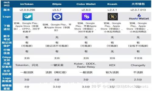 小狐钱包的风险解析与防范策略
