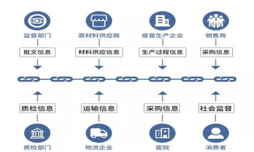 

小狐钱包是否检测注册设备？了解安全性与隐私保护